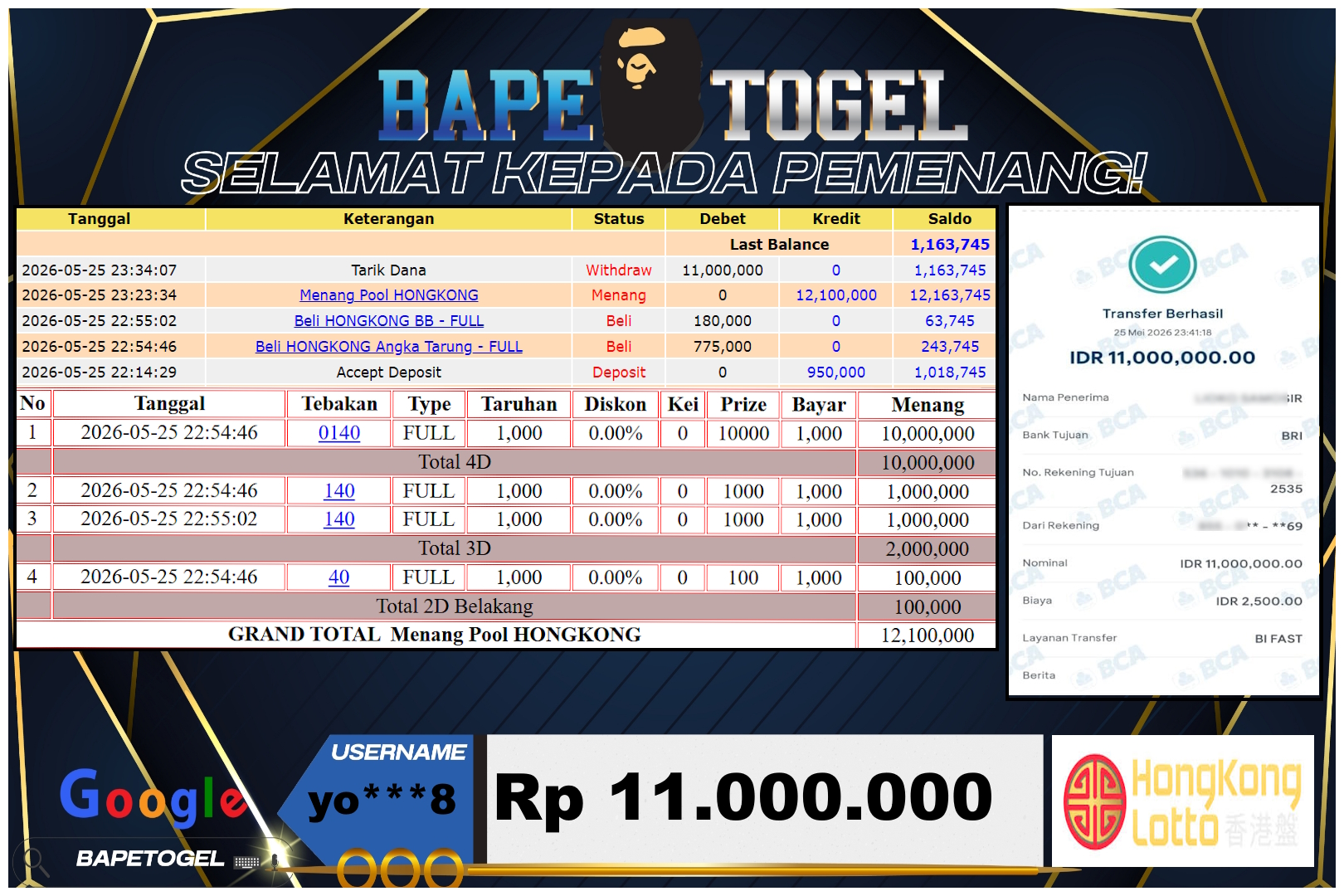 BAPETOGEL
