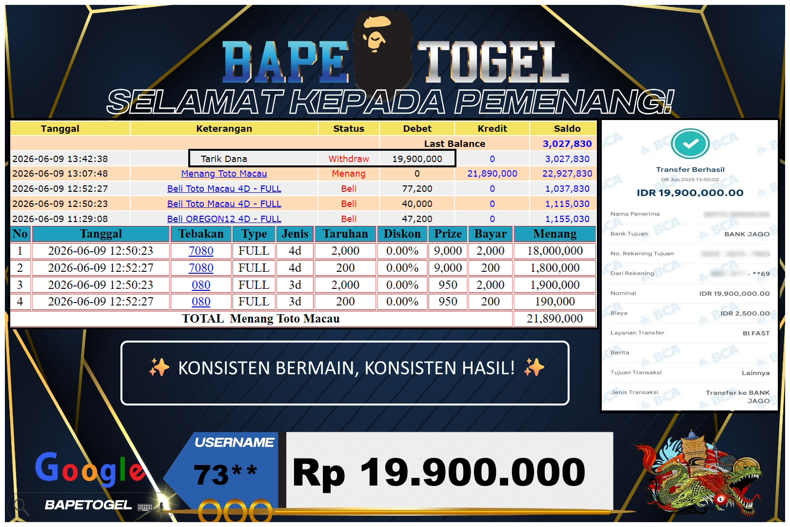 BAPETOGEL
