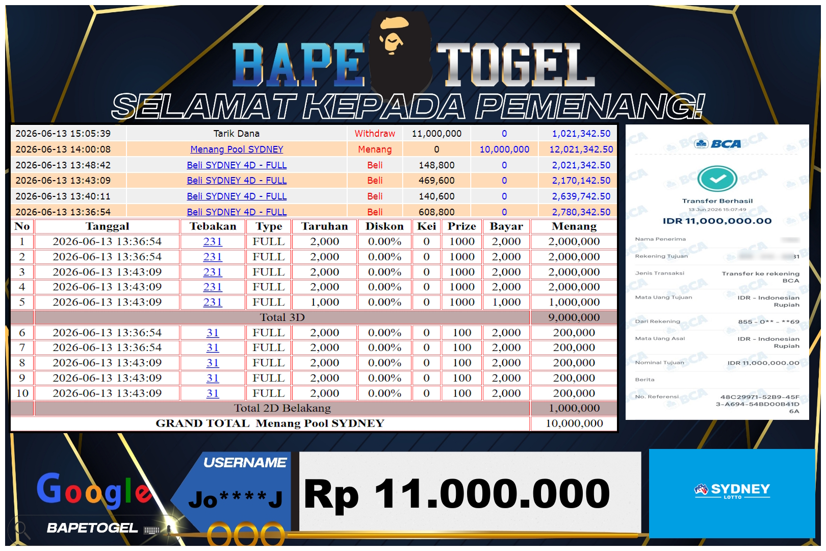 BAPETOGEL