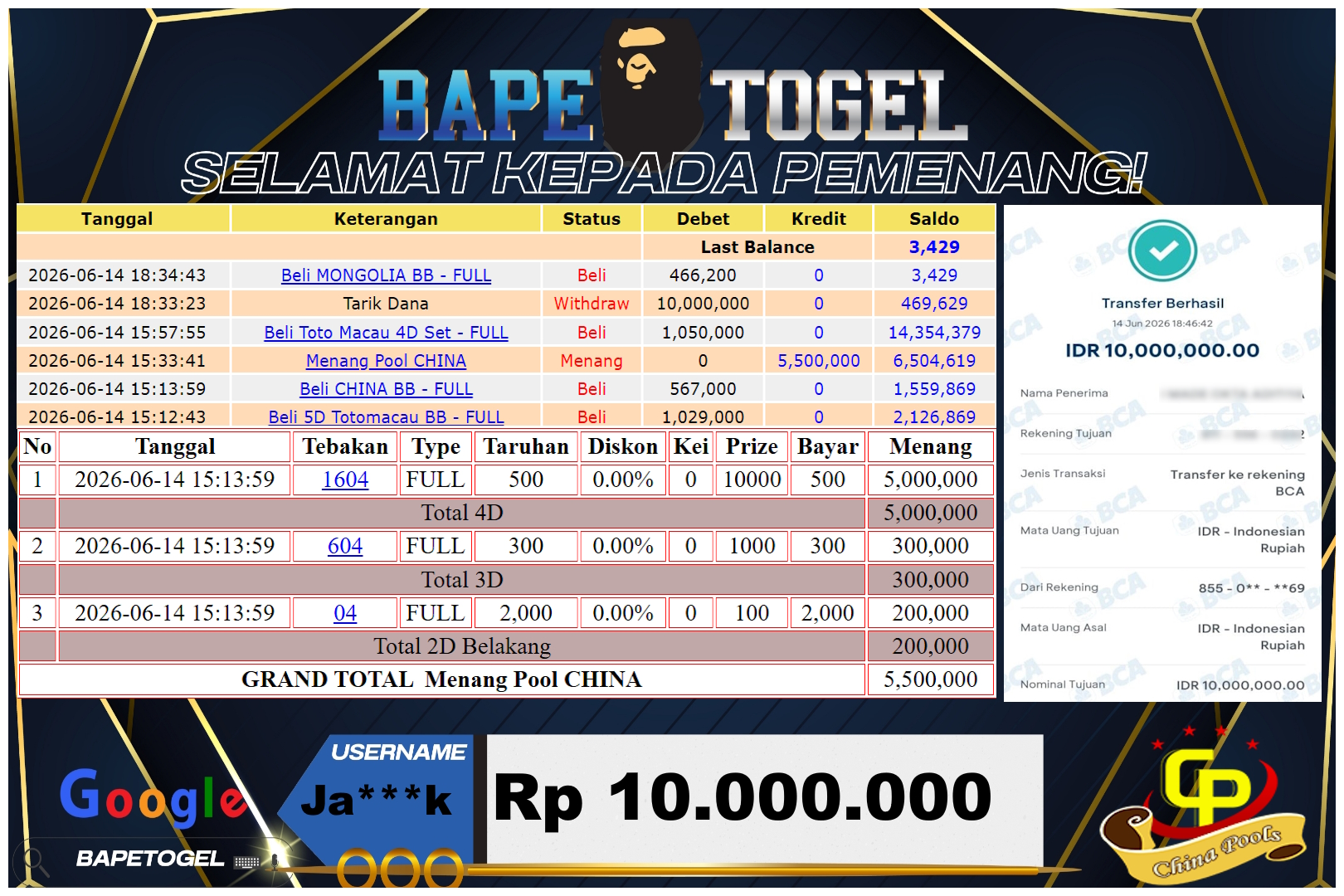 BAPETOGEL