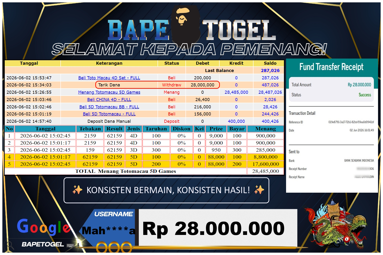 BAPETOGEL