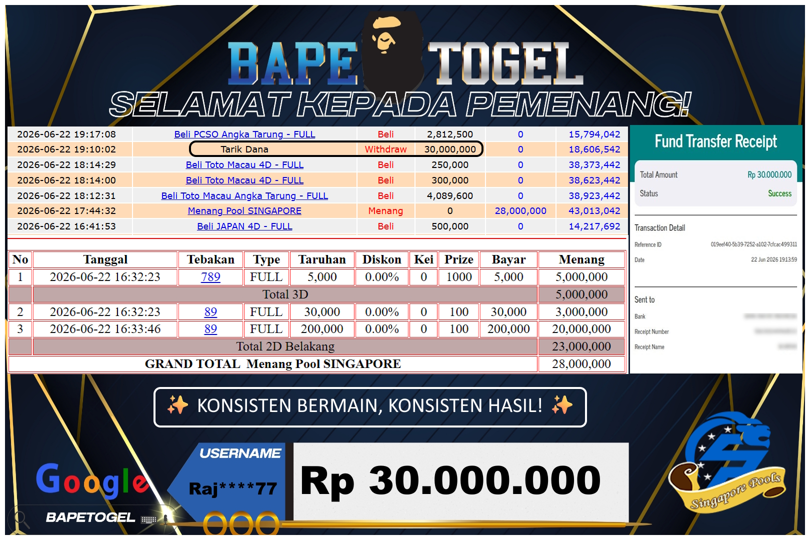 BAPETOGEL