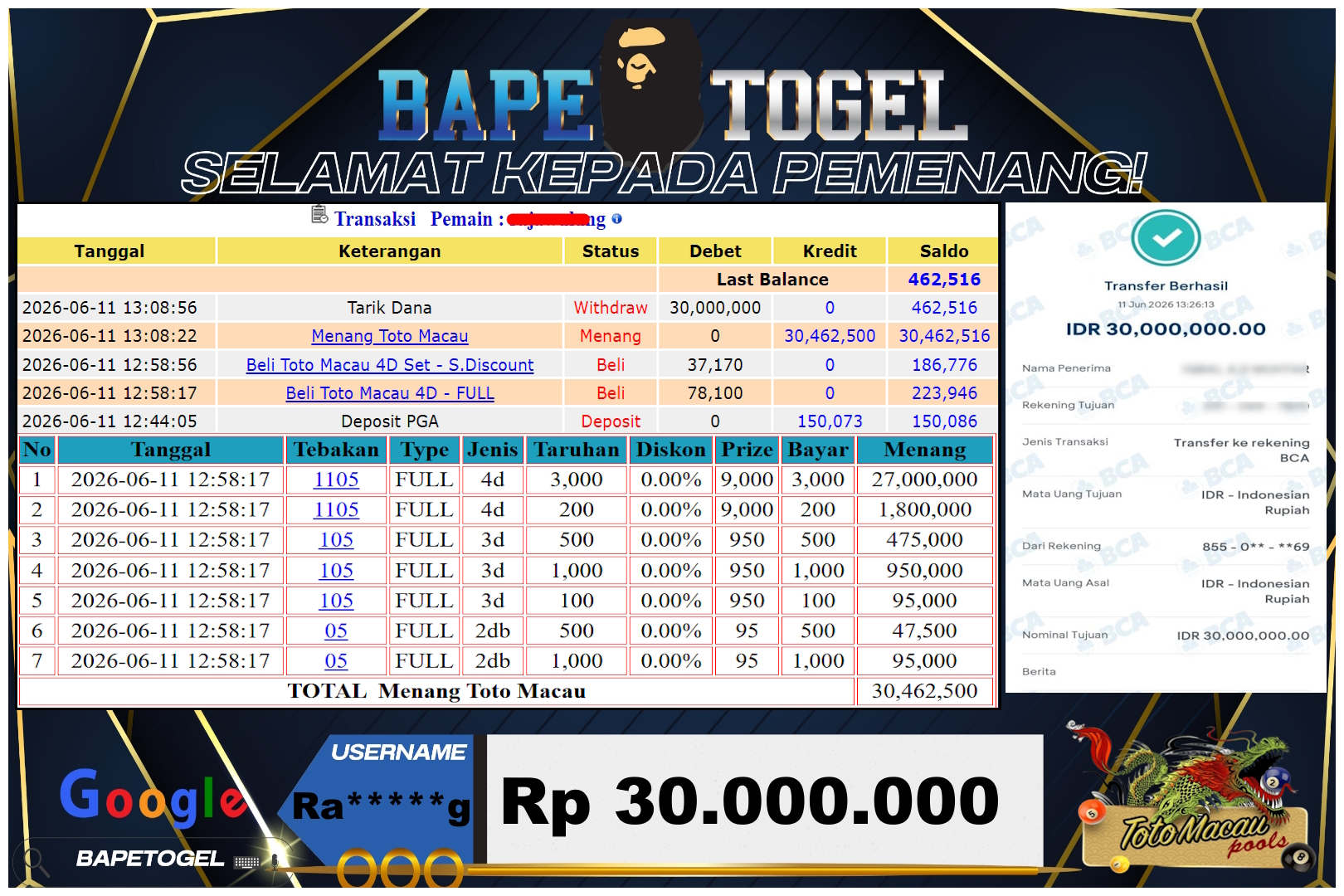 BAPETOGEL