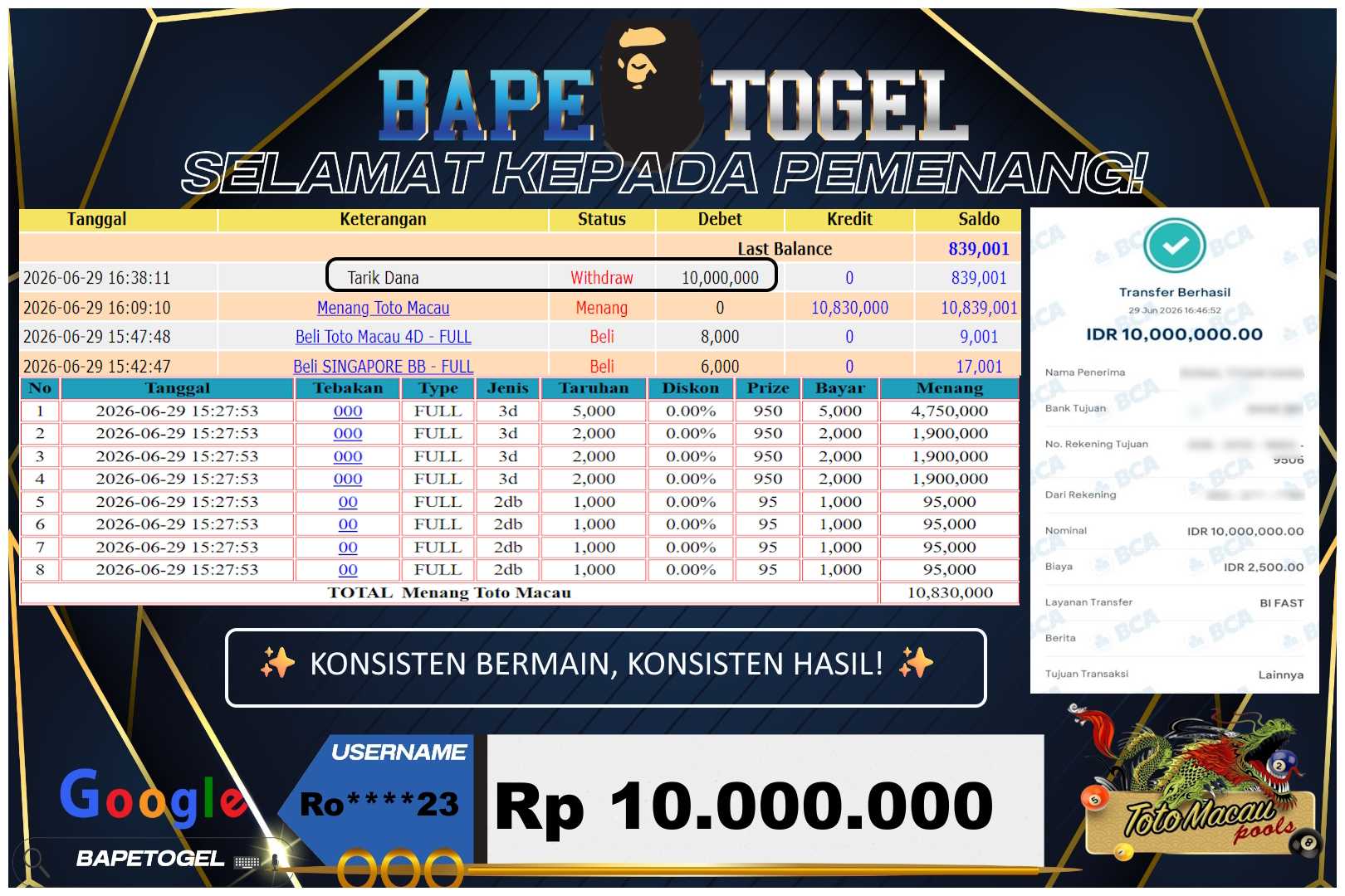 BAPETOGEL