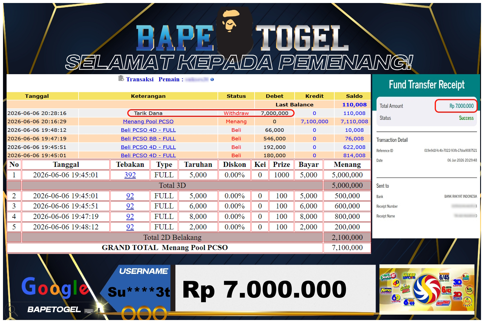 BAPETOGEL