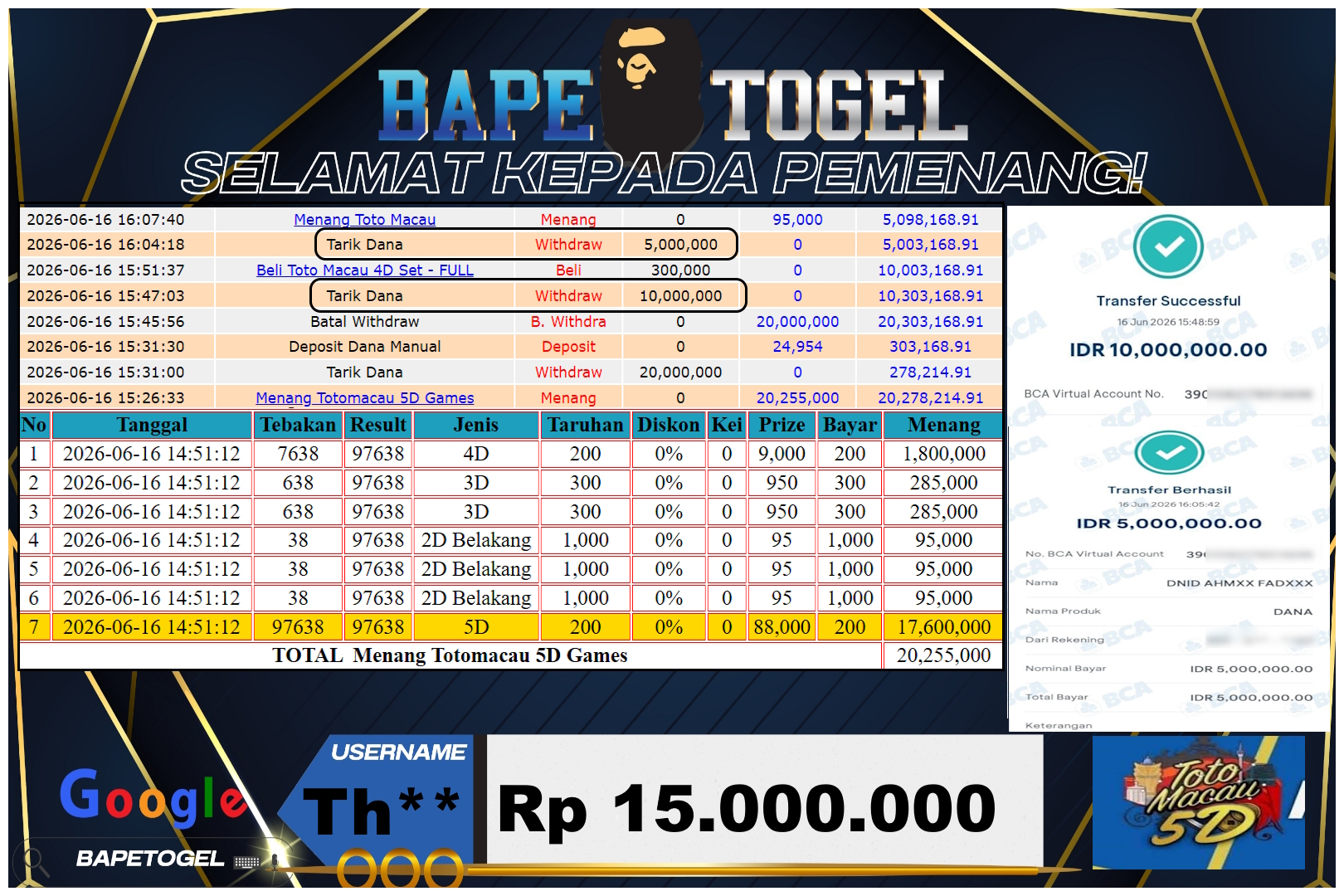 BAPETOGEL