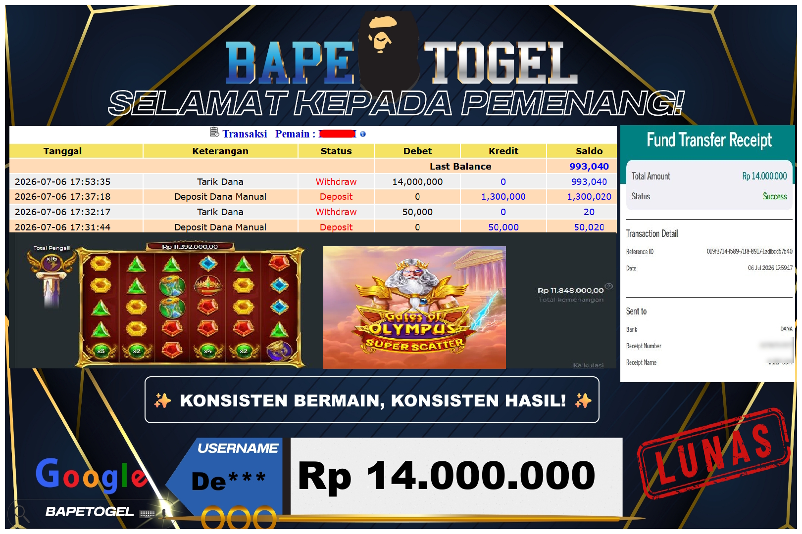 BAPETOGEL