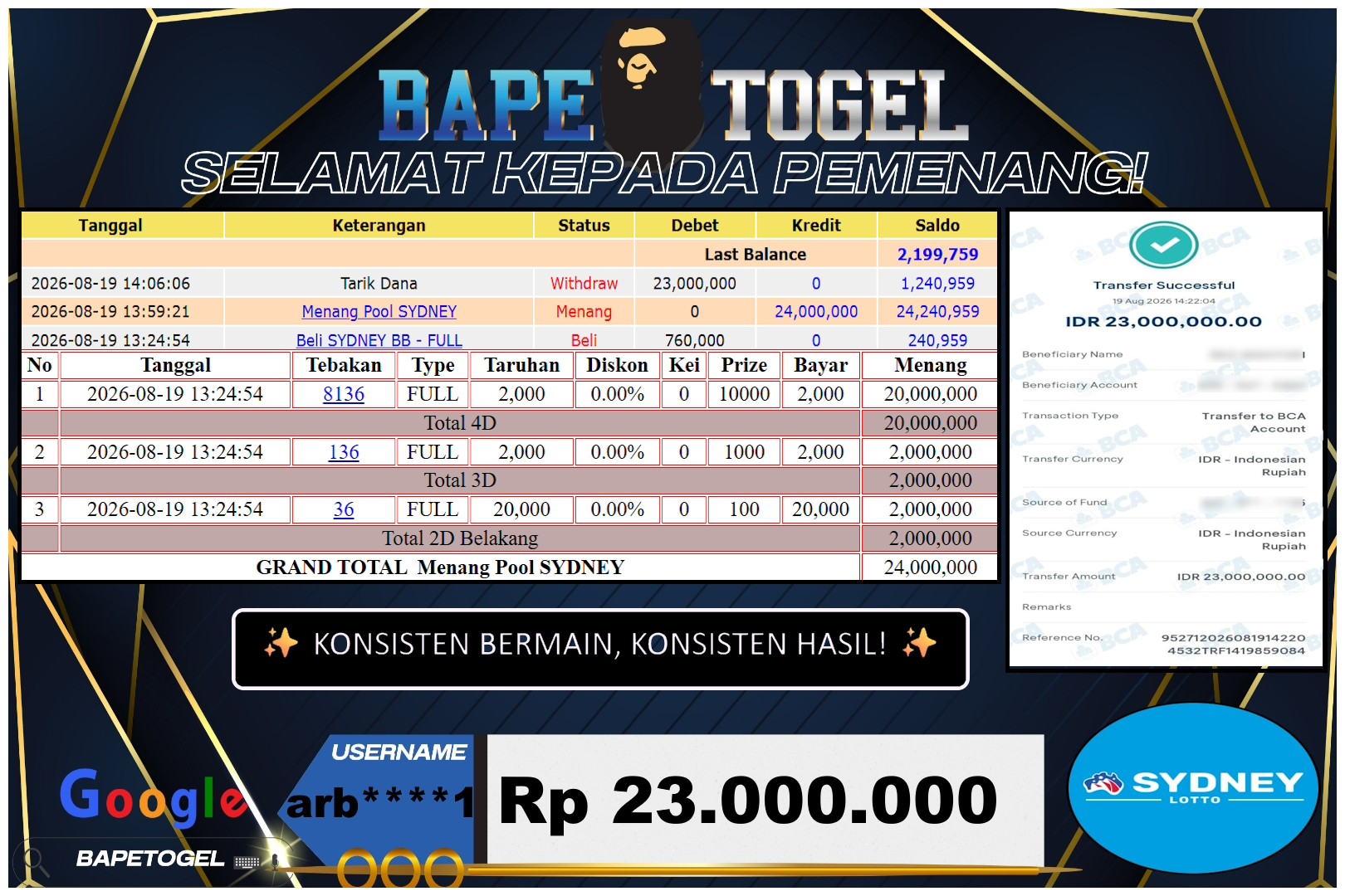 BAPETOGEL