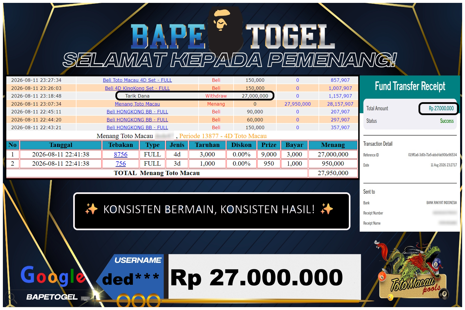 BAPETOGEL