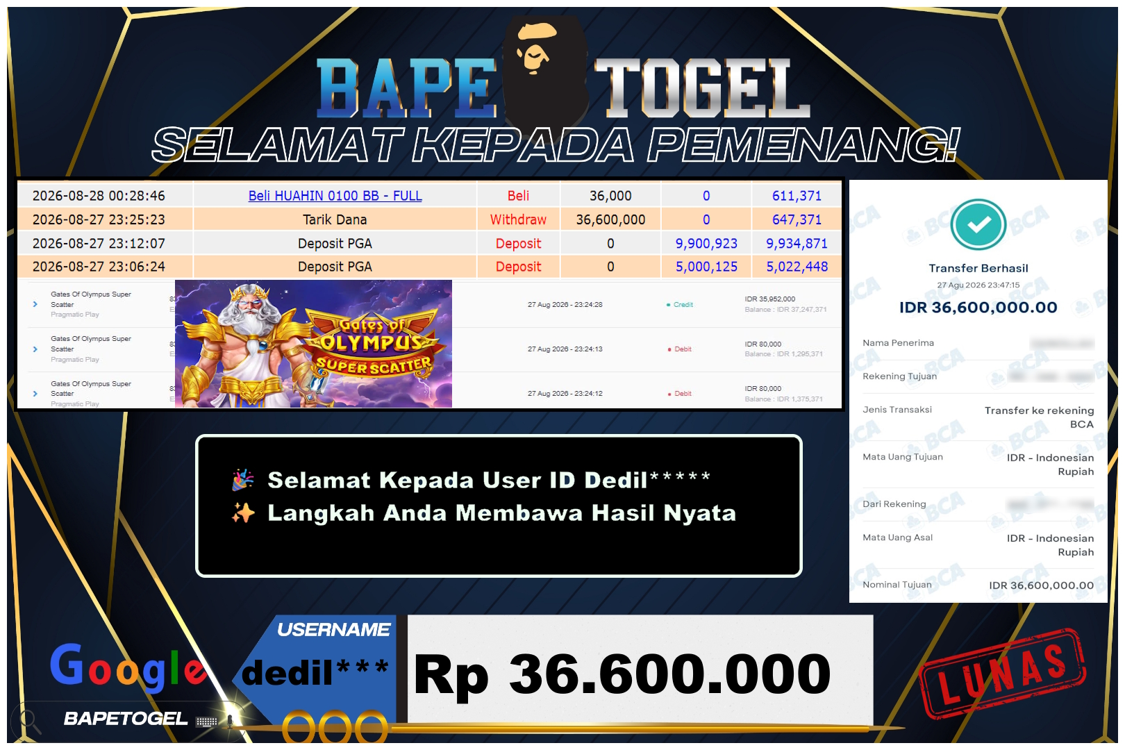 BAPETOGEL