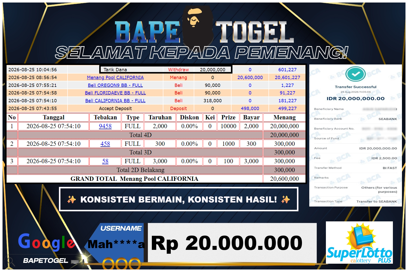 BAPETOGEL