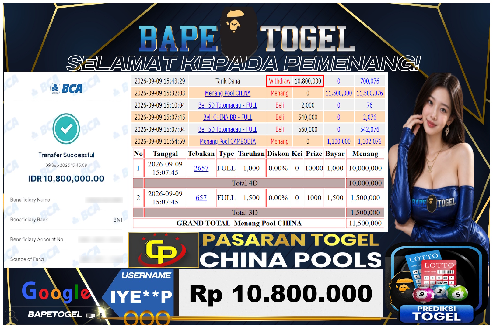 BAPETOGEL